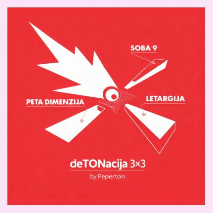 detonacija